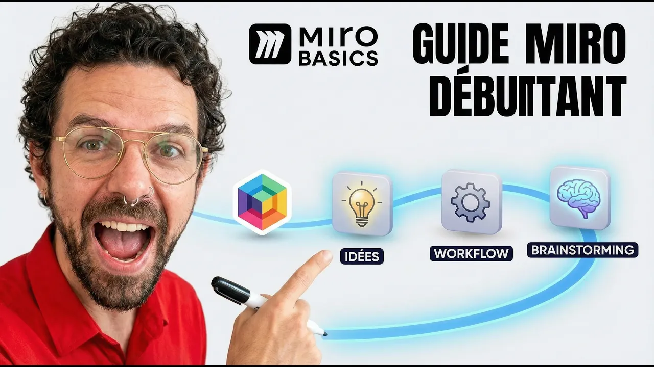 Tutoriel Miro : Organisez votre vie et vos projets — software tutorial step-by-step guide
