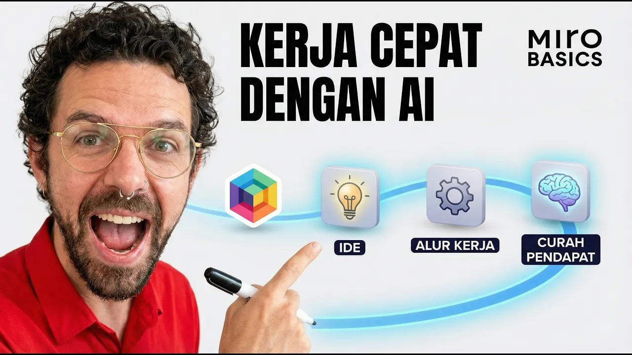 Tutorial Miro Indonesia: Kelola Proyek & Ide Lebih Visual — software tutorial step-by-step guide