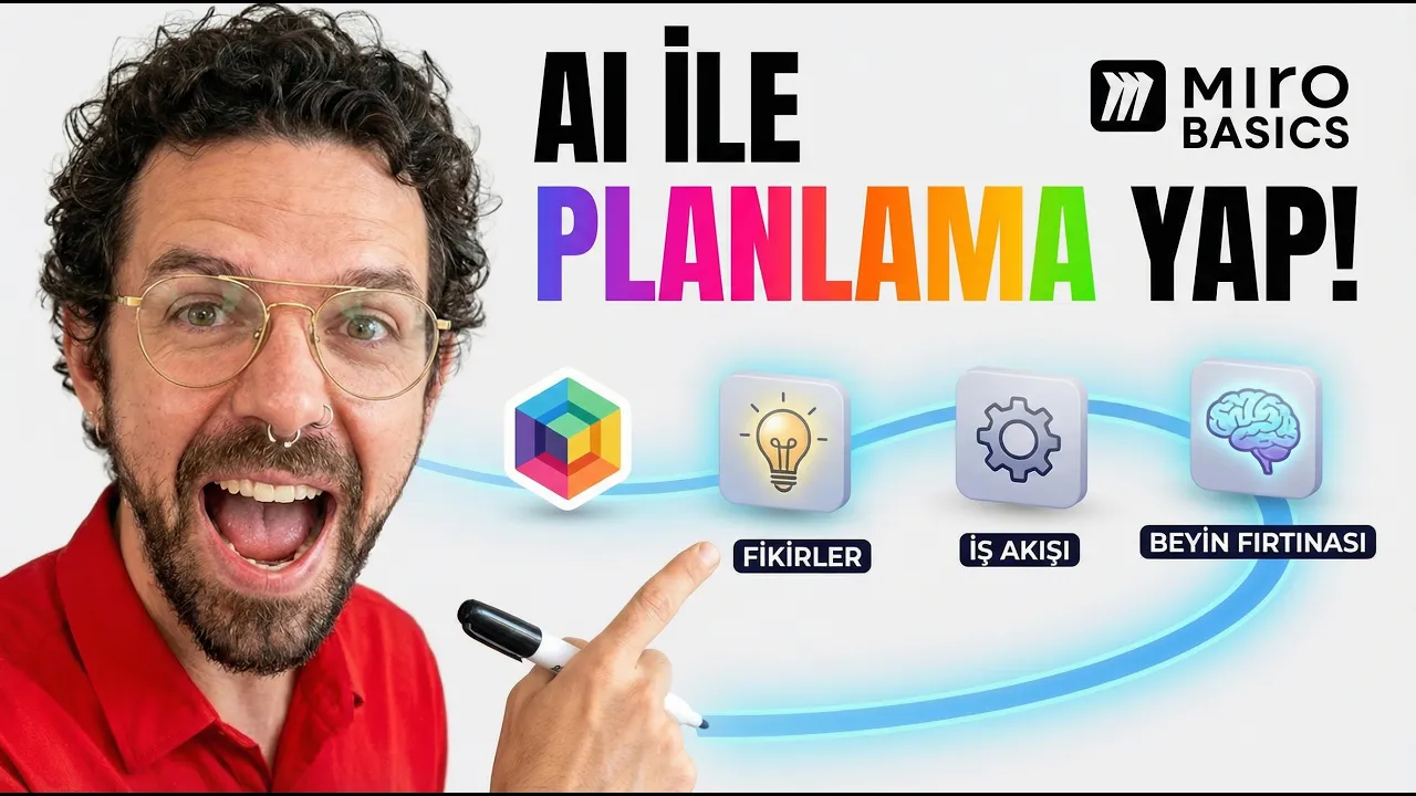 9 Dakikada Miro Eğitimi: İşinizi Organize Edin — software tutorial step-by-step guide